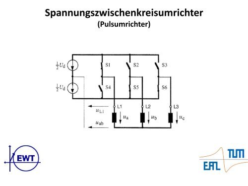 Spannungszwischenkreisumrichter - Technische Universität München