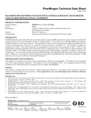 PharMingen Technical Data Sheet