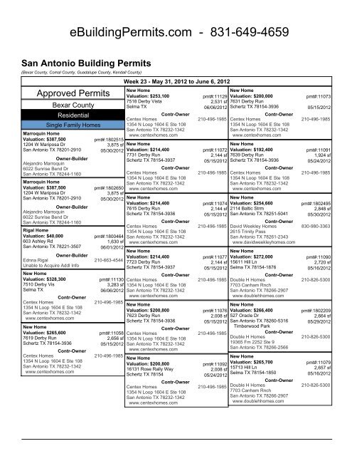 Sample Building Permits Lists Construction S Leads