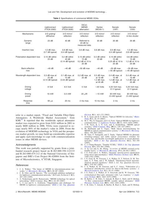 Development and evolution of MOEMS technology in variable ...