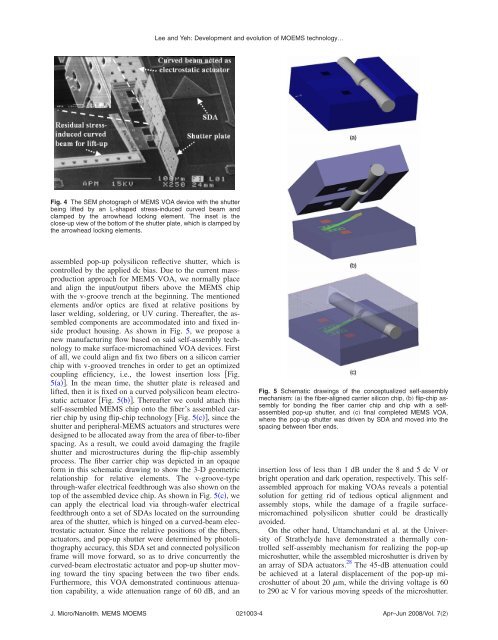 Development and evolution of MOEMS technology in variable ...