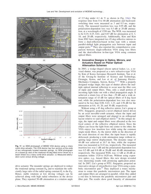 Development and evolution of MOEMS technology in variable ...