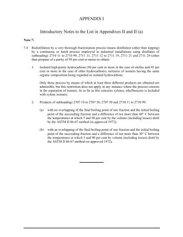 APPENDIX I Introductory Notes to the List in Appendixes II and II (a)