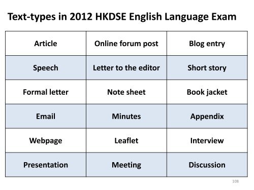 text-types