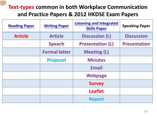 text-types