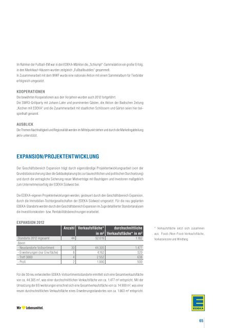 Jahresbericht EDEKA Südwest 2012