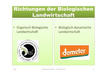 Richtungen der Biologischen Landwirtschaft