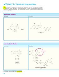 APÉNDICE D: Vitaminas hidrosolubles