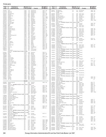 FC Master List.vp:CorelVentura 7.0 - EIA