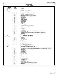 Appendix B U.S. Port Codes - EIA