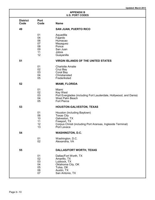 Appendix B U.S. Port Codes - EIA