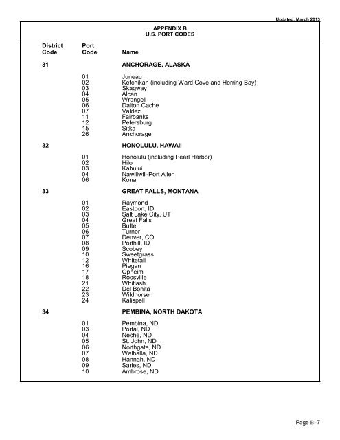 Appendix B U.S. Port Codes - EIA