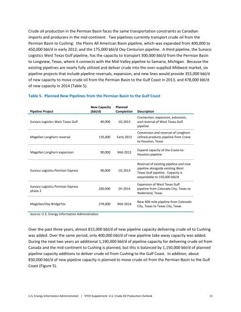 Key drivers for EIA's short‐term US crude oil production outlook