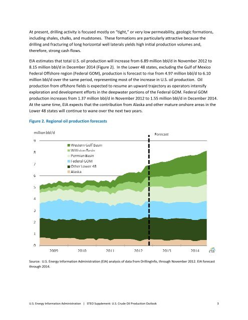 Key drivers for EIA's short‐term US crude oil production outlook