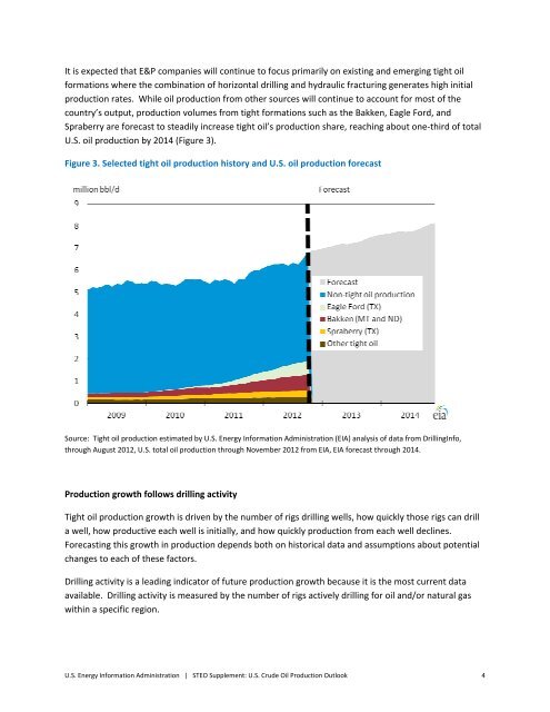 Key drivers for EIA's short‐term US crude oil production outlook