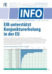 EIB Info - European Investment Bank