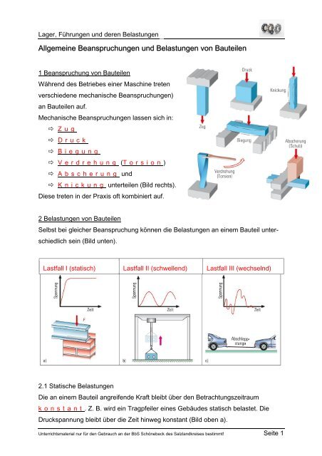 Allgemeine Beanspruchungen und Belastungen von Bauteilen