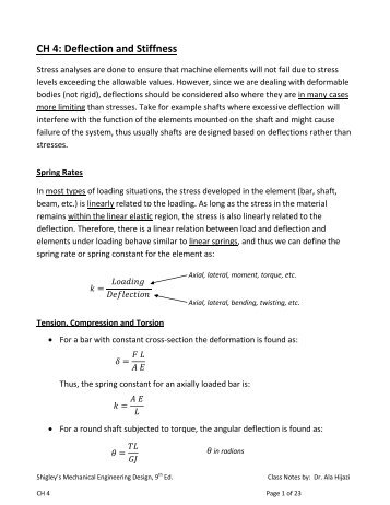 CH 4: Deflection and Stiffness