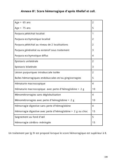 Graphique 1 - Faculté de Médecine et de Pharmacie de Fès