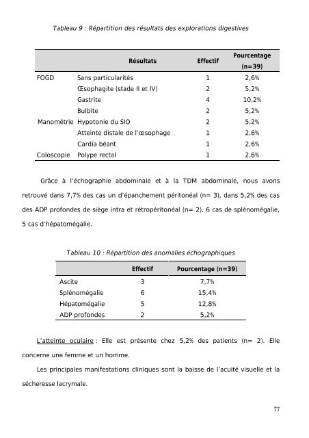 Graphique 1 - Faculté de Médecine et de Pharmacie de Fès