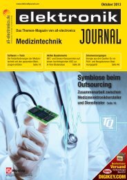 elektronikJOURNAL