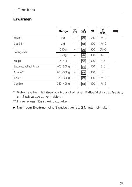 Miwell-Combi SL - elektroshop24.ch