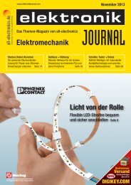 elektronikJOURNAL