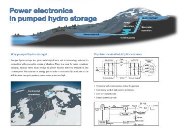 Why pumped hydro storage? Thyristor-controlled AC/AC-converter