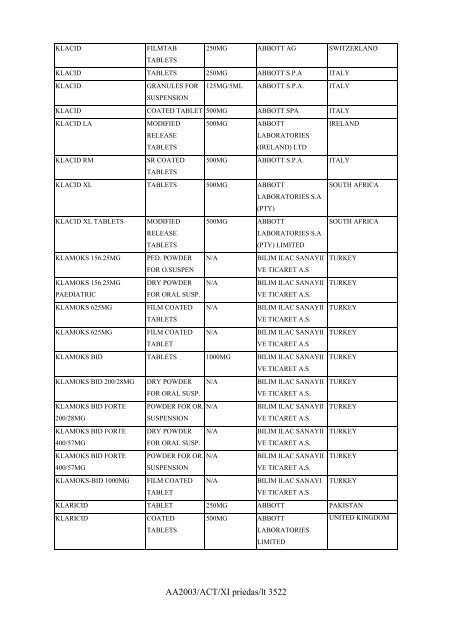 chloroquine phosphate canada prescription