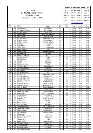 2011 - HCH - (FR) OTTROTT (10.00)