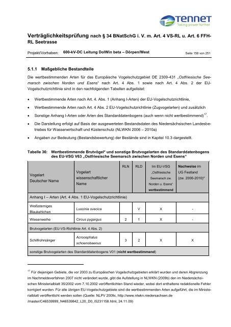 Erläuterungsbericht - Stadt Emden