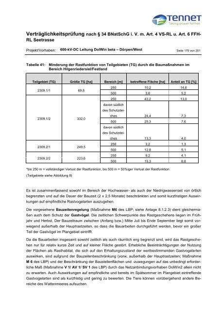 Erläuterungsbericht - Stadt Emden