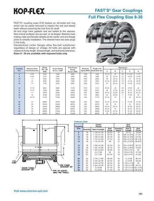 Kop-Flex Industrial Coupling Product Catalog - Form 8887E