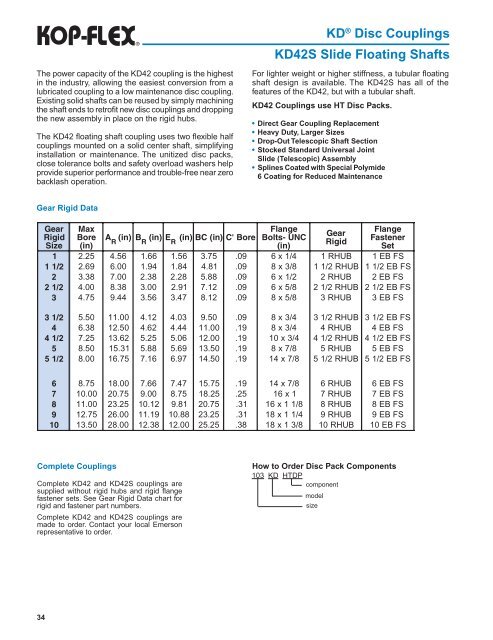 Kop-Flex Industrial Coupling Product Catalog - Form 8887E