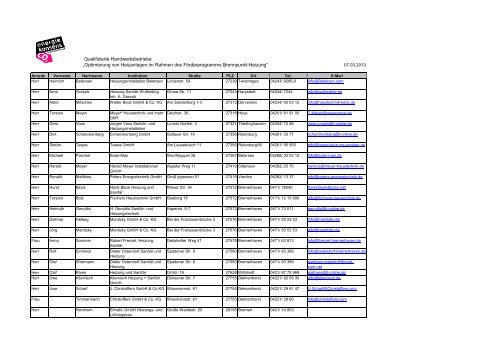 Liste Qualifizierte Handwerksbetriebe - Bremer Energie-Konsens