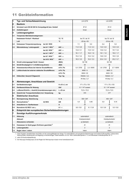 Dimplex_LIH 22-26TE 3-sprachig D-GB-F.book - enrdd.com