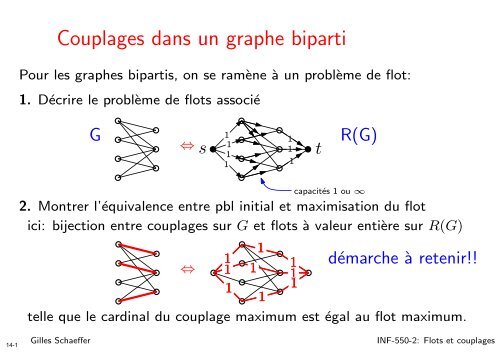 Cours 2: Flots et couplages