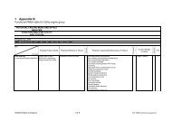 A Technical Assessment of E10 and E20 Petrol Ethanol Blends ...