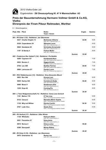 CA: emds - Equi-score.de