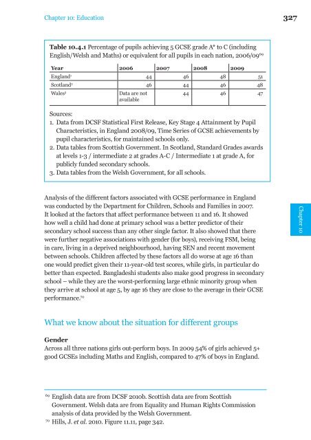 Chapter 10: Education - Equality and Human Rights Commission