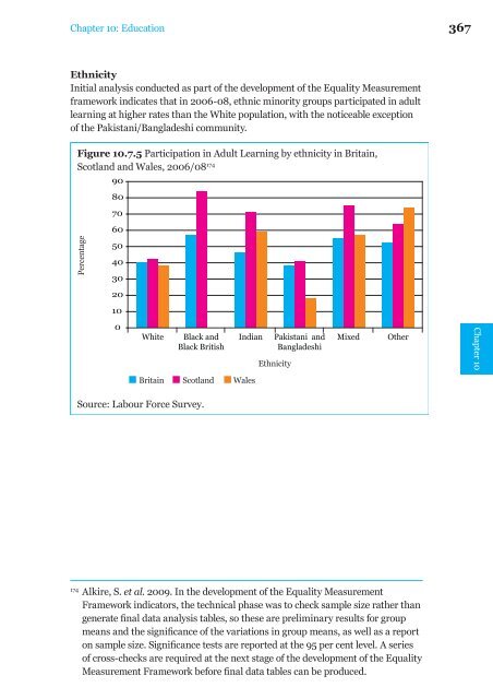 Chapter 10: Education - Equality and Human Rights Commission