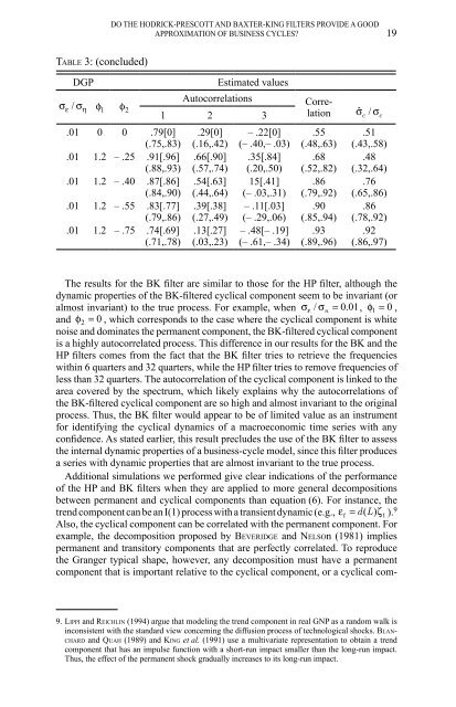 Do the Hodrick-Prescott and Baxter-King Filters Provide a ... - UQAM