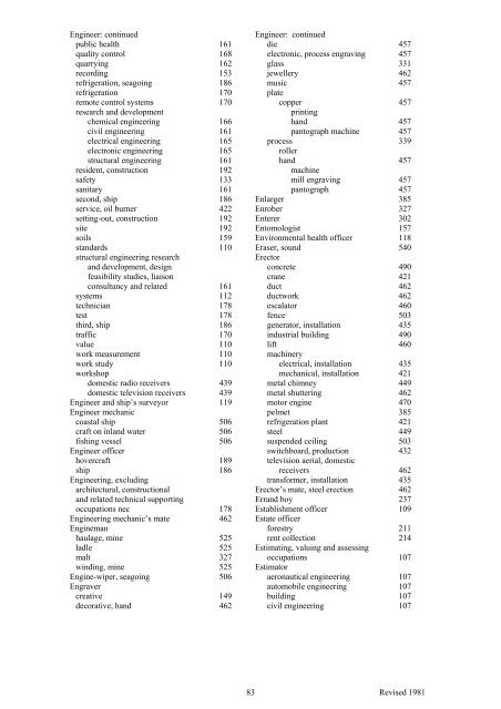 New Earnings Survey Occupation Codes - ESDS