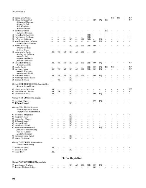 Checklist of - Entomological Society of Canada