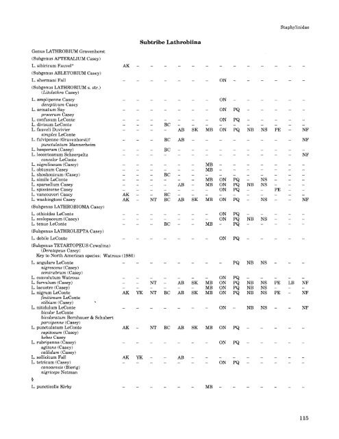 Checklist of - Entomological Society of Canada