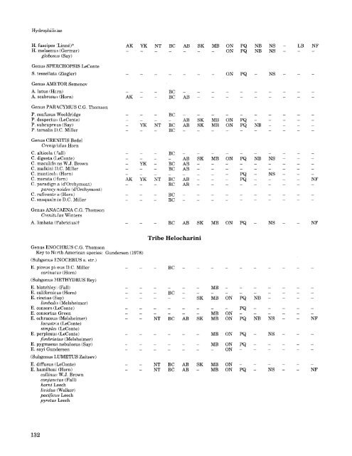 Checklist of - Entomological Society of Canada