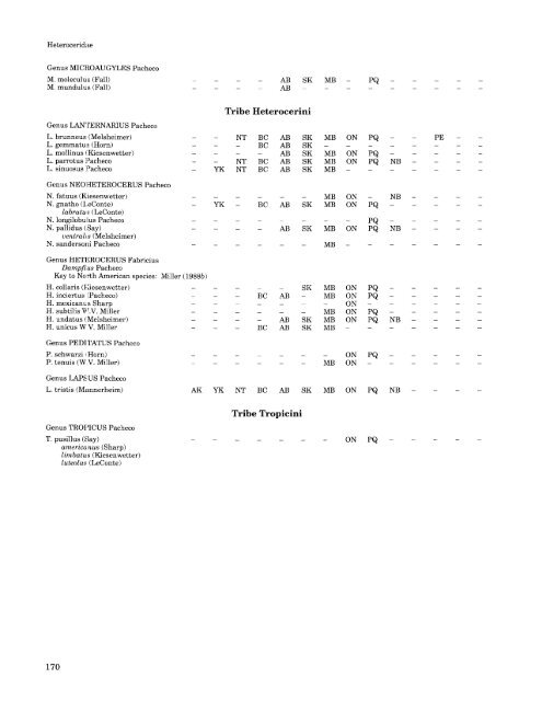 Checklist of - Entomological Society of Canada