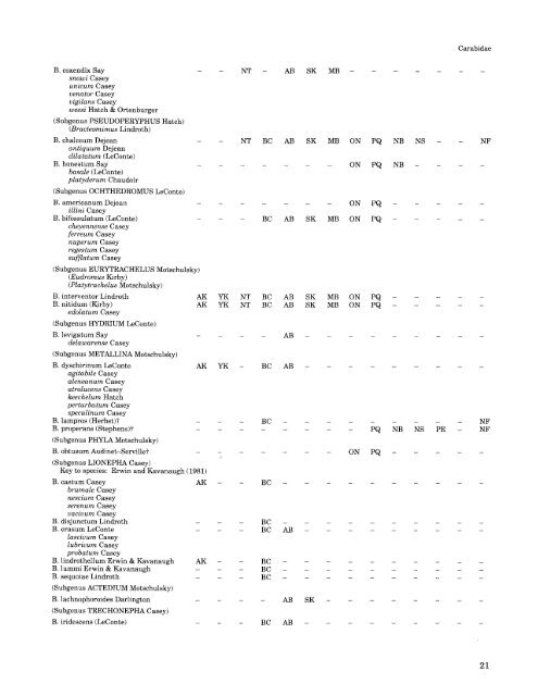 Checklist of - Entomological Society of Canada