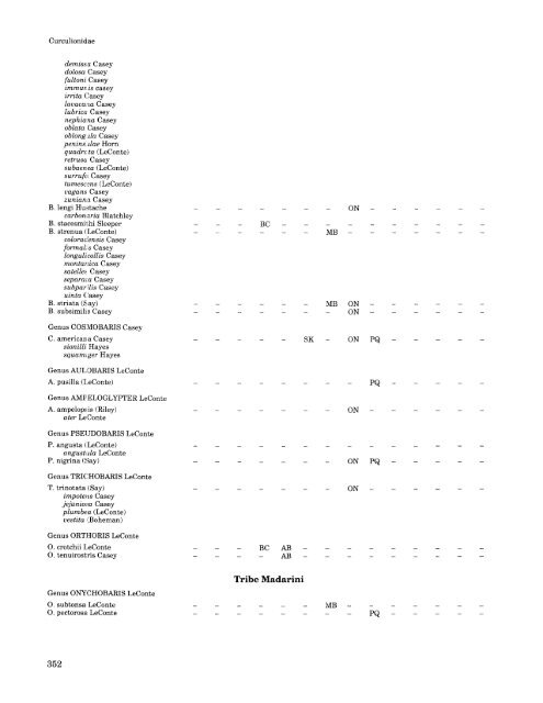 Checklist of - Entomological Society of Canada