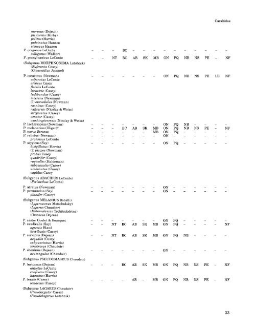 Checklist of - Entomological Society of Canada